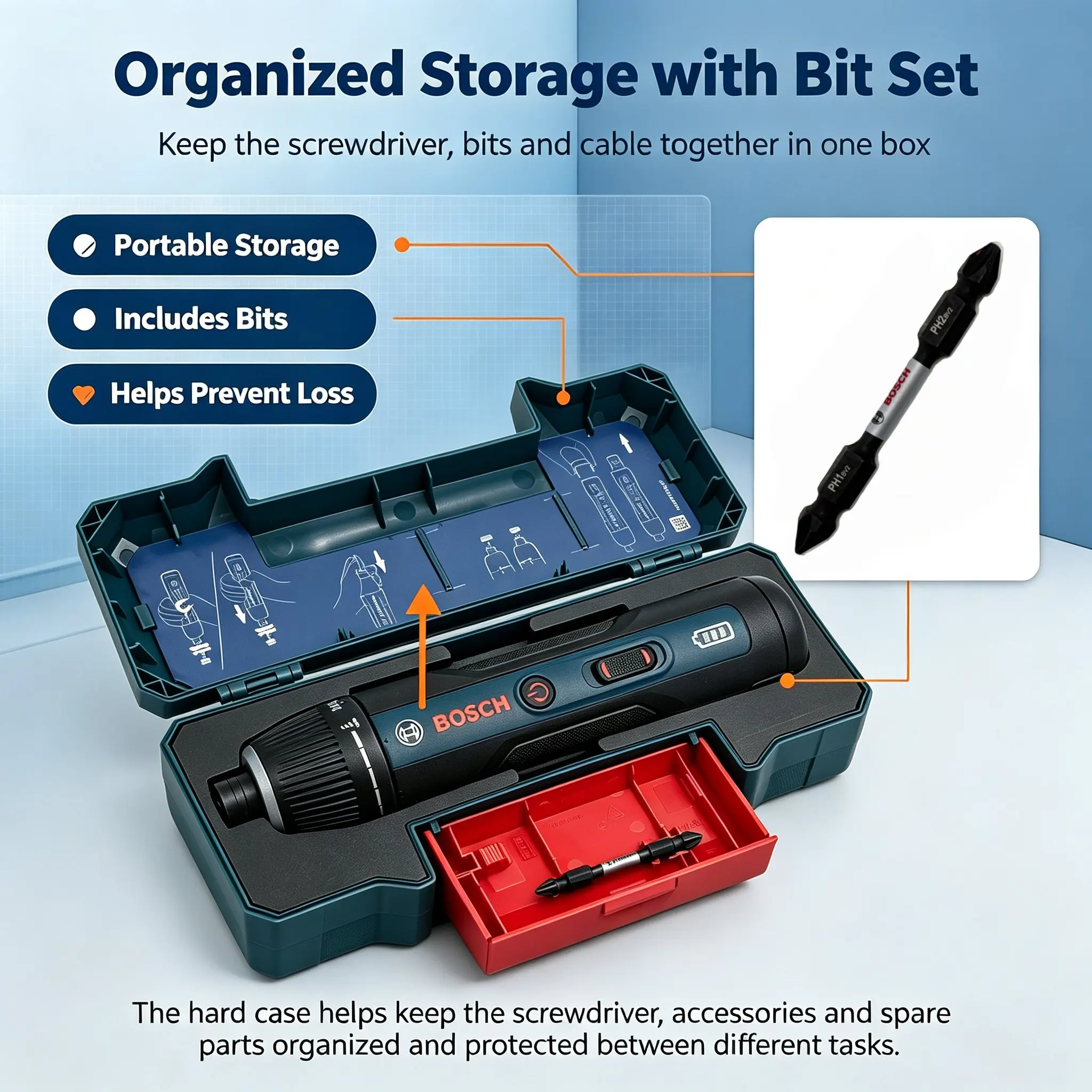 Electronics Repair Tools - ボッシュ GSD4V-5 3.6V コードレス電動ドライバー。精密ドライバーで、コンパクトな設計により、電子機器の修理やDIYの組み立て作業に最適。